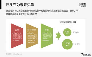 騰訊發(fā)布80頁重磅報告 物聯(lián)網(wǎng)服務(wù)將顛覆哪些行業(yè)